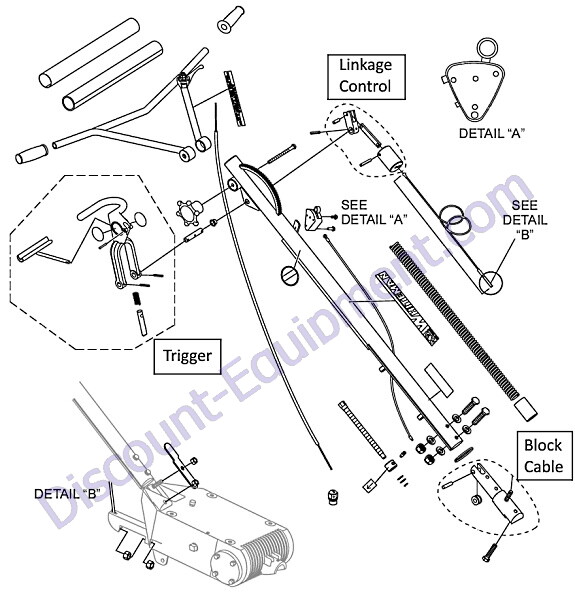 B-Series Assembly Cordless Tools