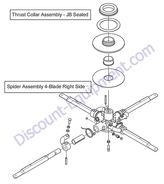 B-Series Assembly Cordless Tools