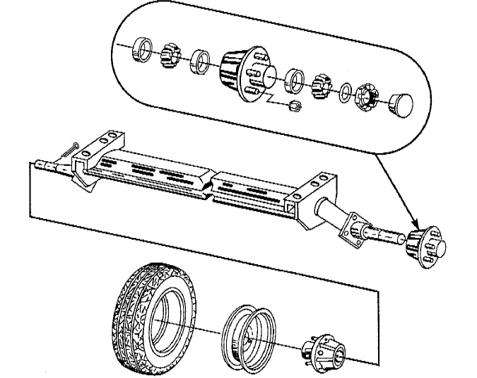 Access Assembly