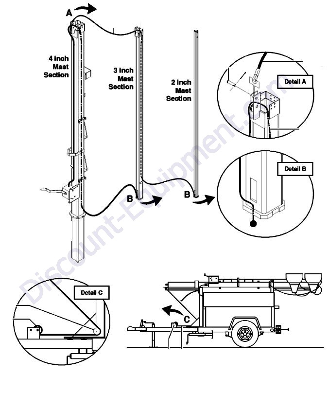 Terex Rl4 Light Tower Parts Manual | Shelly Lighting